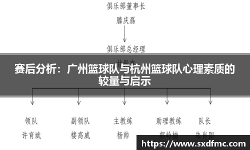 赛后分析：广州篮球队与杭州篮球队心理素质的较量与启示